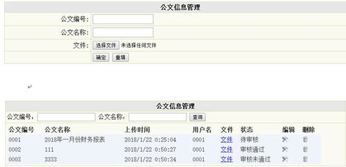 基于asp.net的办公公文管理审批系统的设计与实现