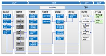 博科ERP,管理大师,ERP管理大师,ERP系统,ERP软件,ERP管理系统,ERP企业信息系统,ERP企业信息化 博科官网