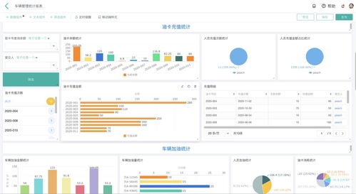 全面解析 oa系统是什么 有哪些好用的oa系统