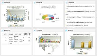 德宏办公管理系统,协同办公管理系统,协同办公管理软件,协同办公管理平台,协同办公管理