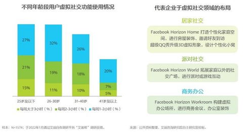 移动互联网黄金期是否再续 开发者们的机会与挑战