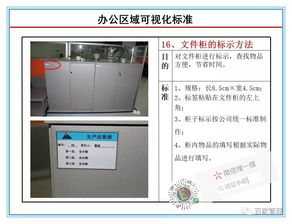 现场管理 工厂办公区域现场可视化管理标准